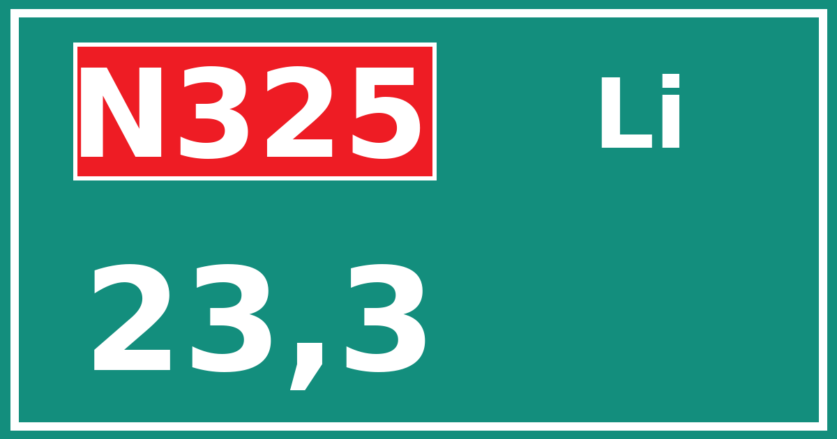 Hectometerbord N325 23,3 zijde Li