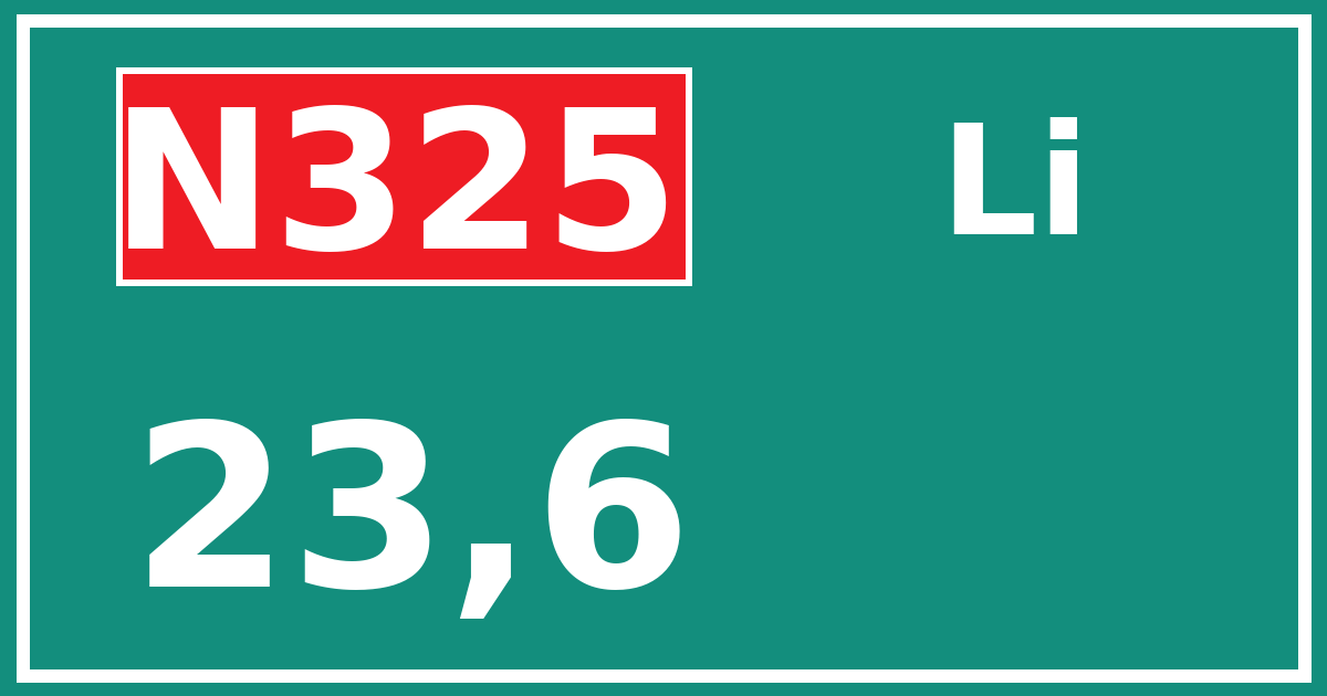 Hectometerbord N325 23,6 zijde Li