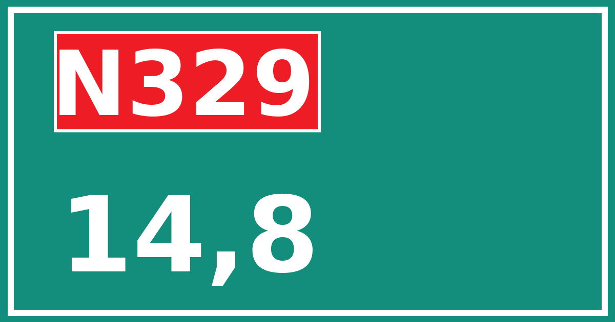 Hectometerbord N329 14,8