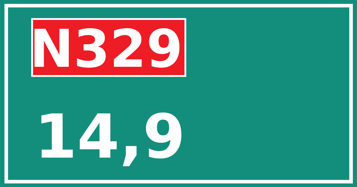 Hectometerbord N329 14,9