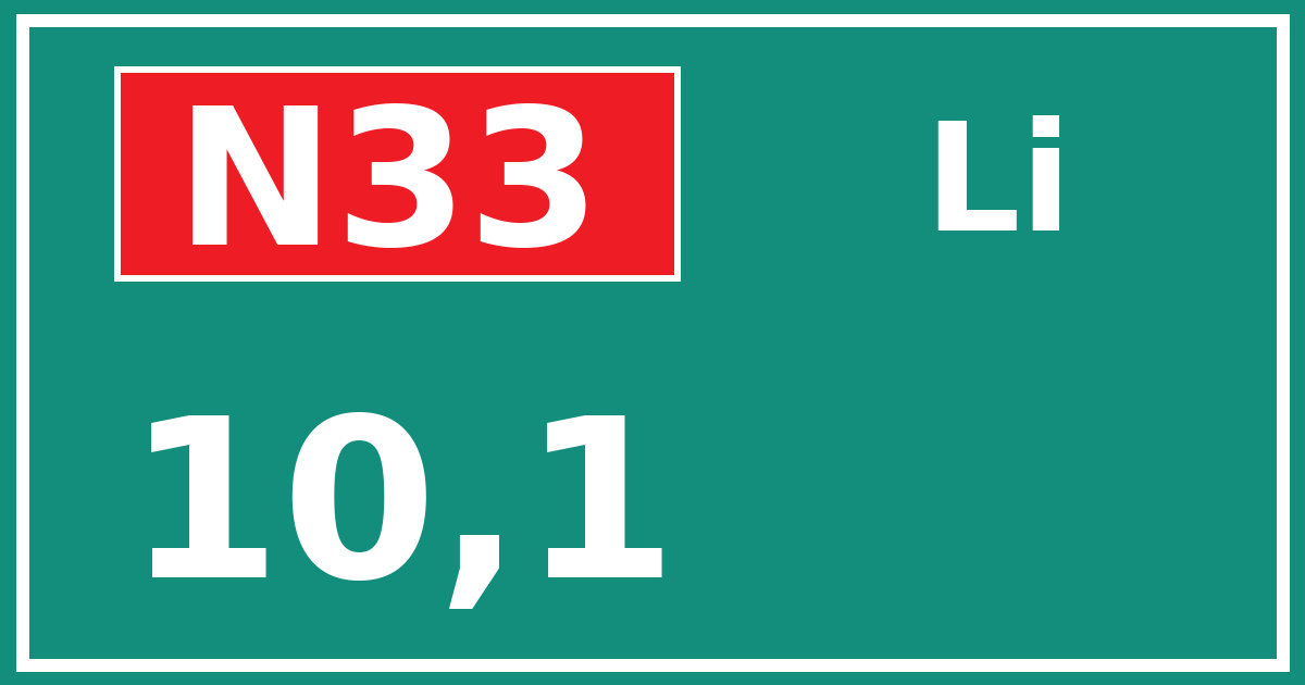 Hectometerbord N33 10,1 zijde Li