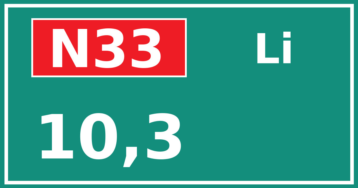 Hectometerbord N33 10,3 zijde Li