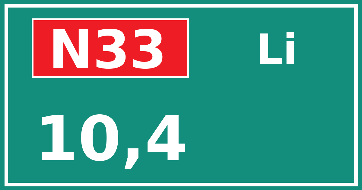 Hectometerbord N33 10,4 zijde Li