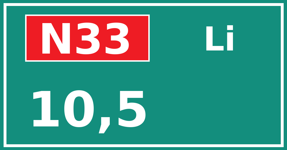 Hectometerbord N33 10,5 zijde Li