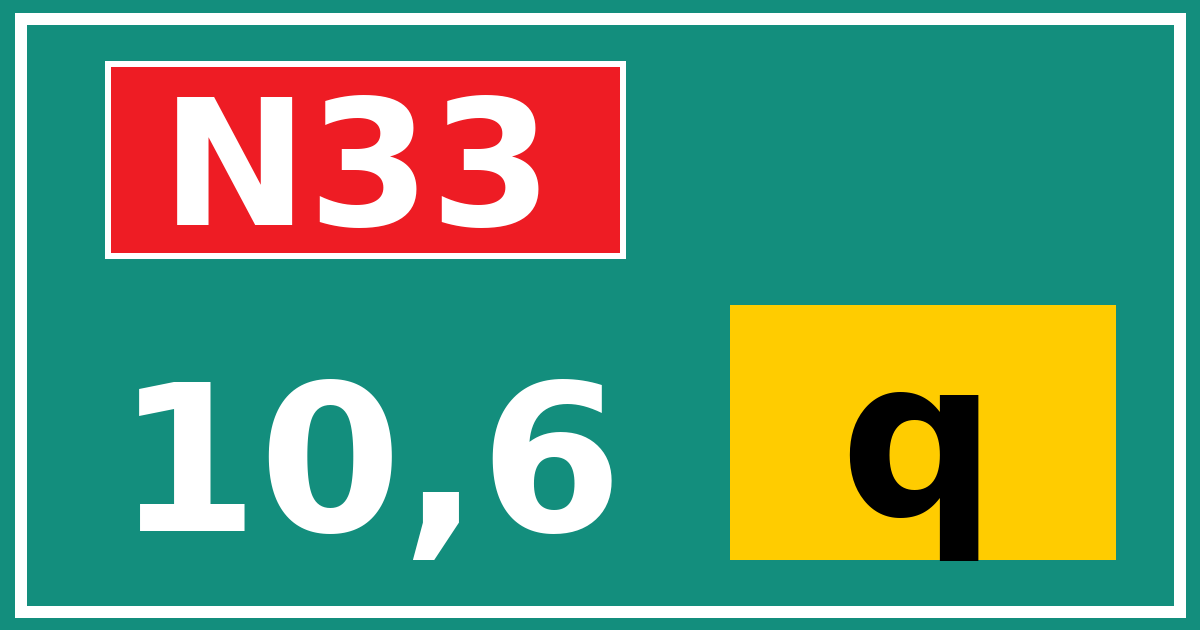 Hectometerbord N33 10,6 letter q
