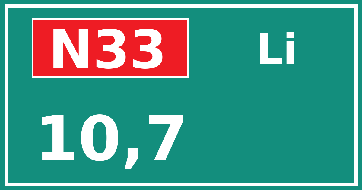 Hectometerbord N33 10,7 zijde Li