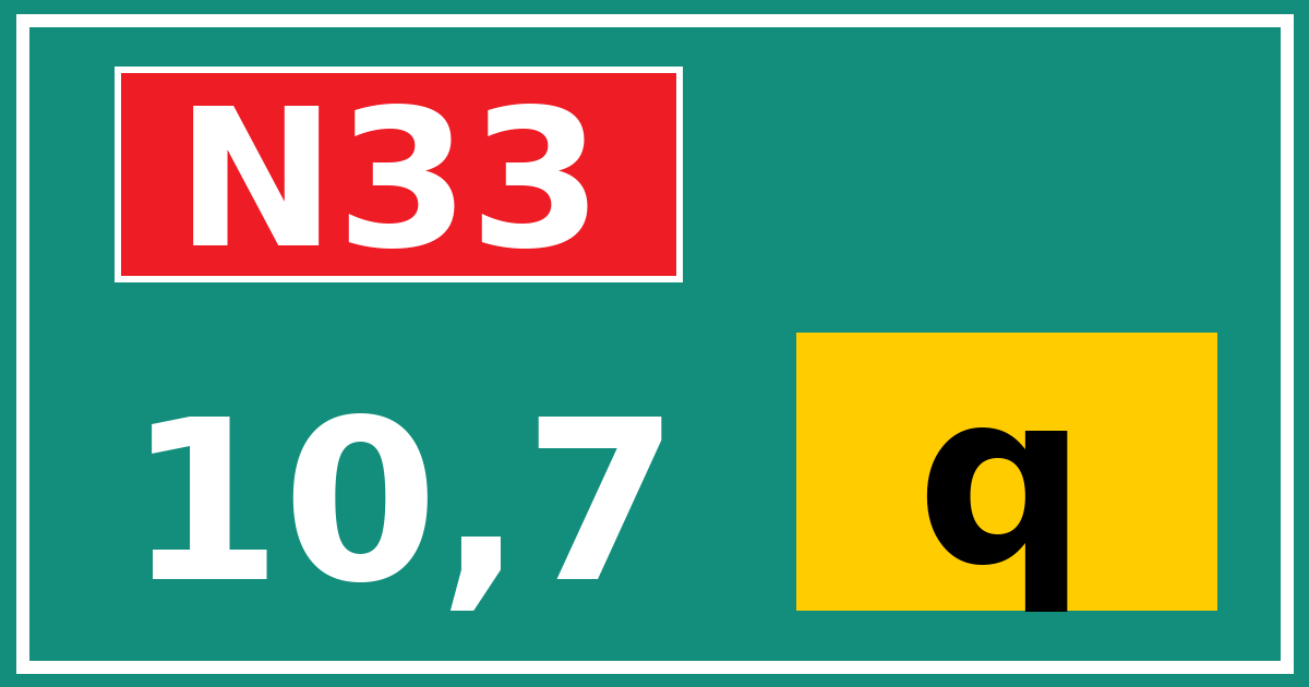 Hectometerbord N33 10,7 letter q
