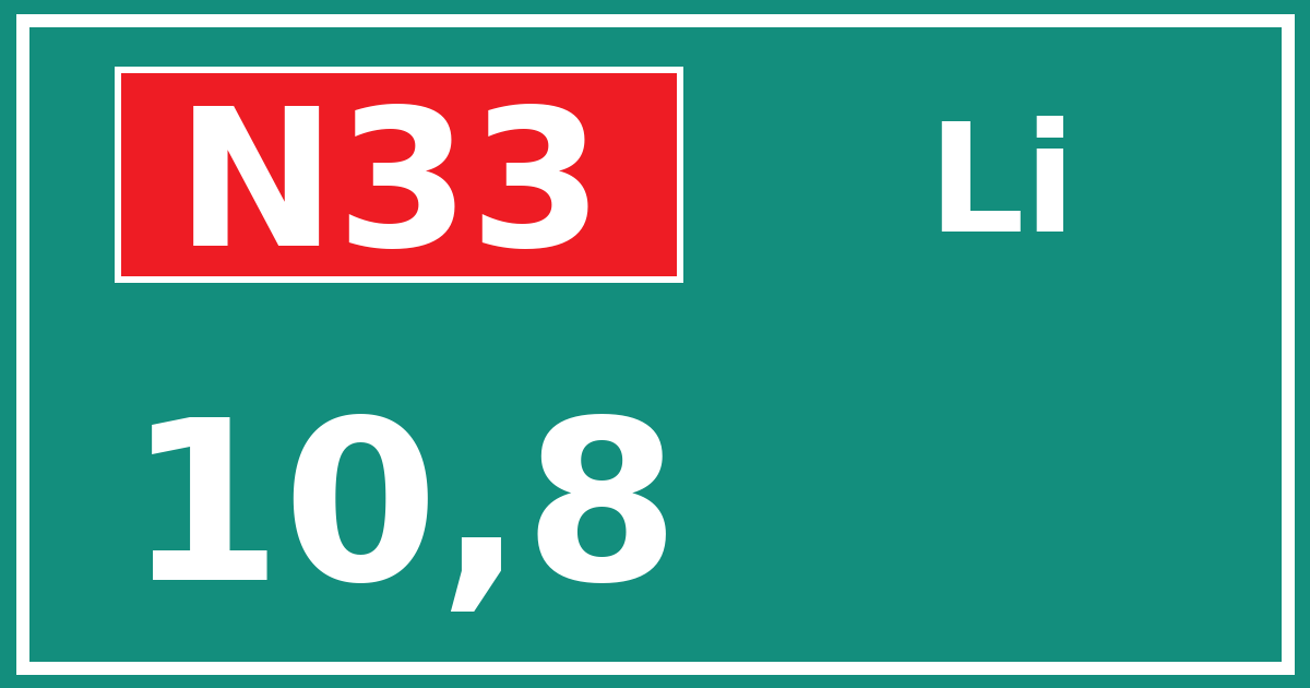 Hectometerbord N33 10,8 zijde Li