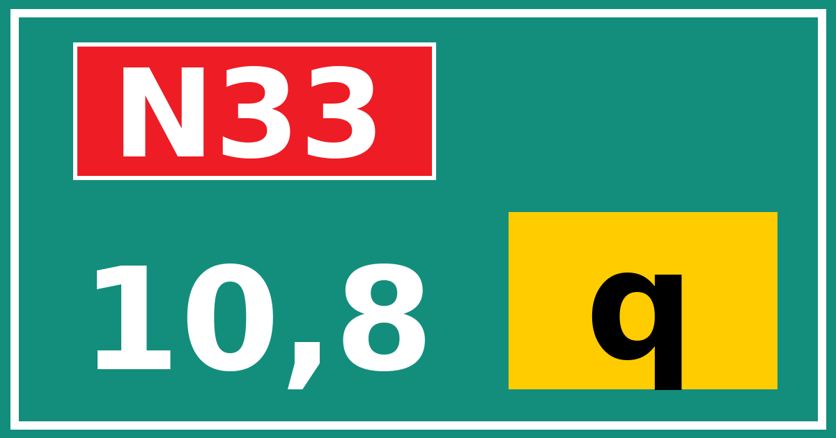 Hectometerbord N33 10,8 letter q