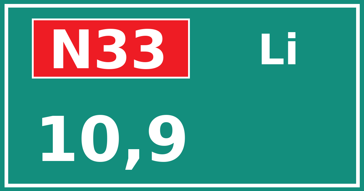 Hectometerbord N33 10,9 zijde Li