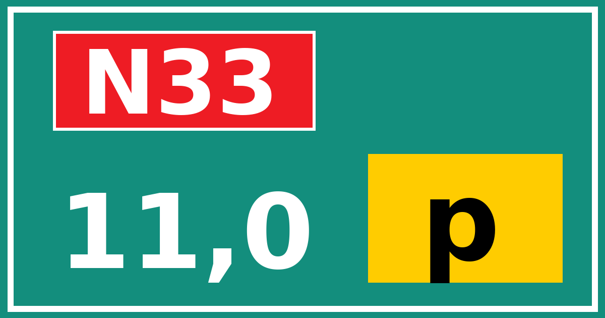 Hectometerbord N33 11,0 letter p