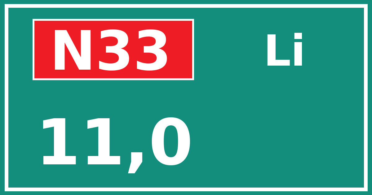 Hectometerbord N33 11,0 zijde Li