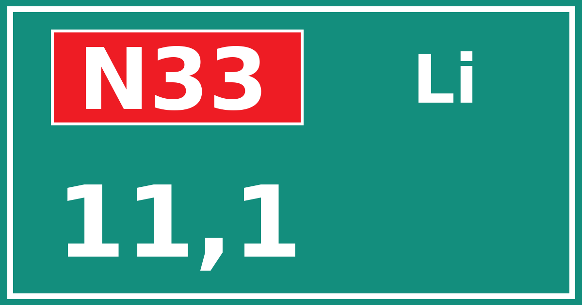 Hectometerbord N33 11,1 zijde Li