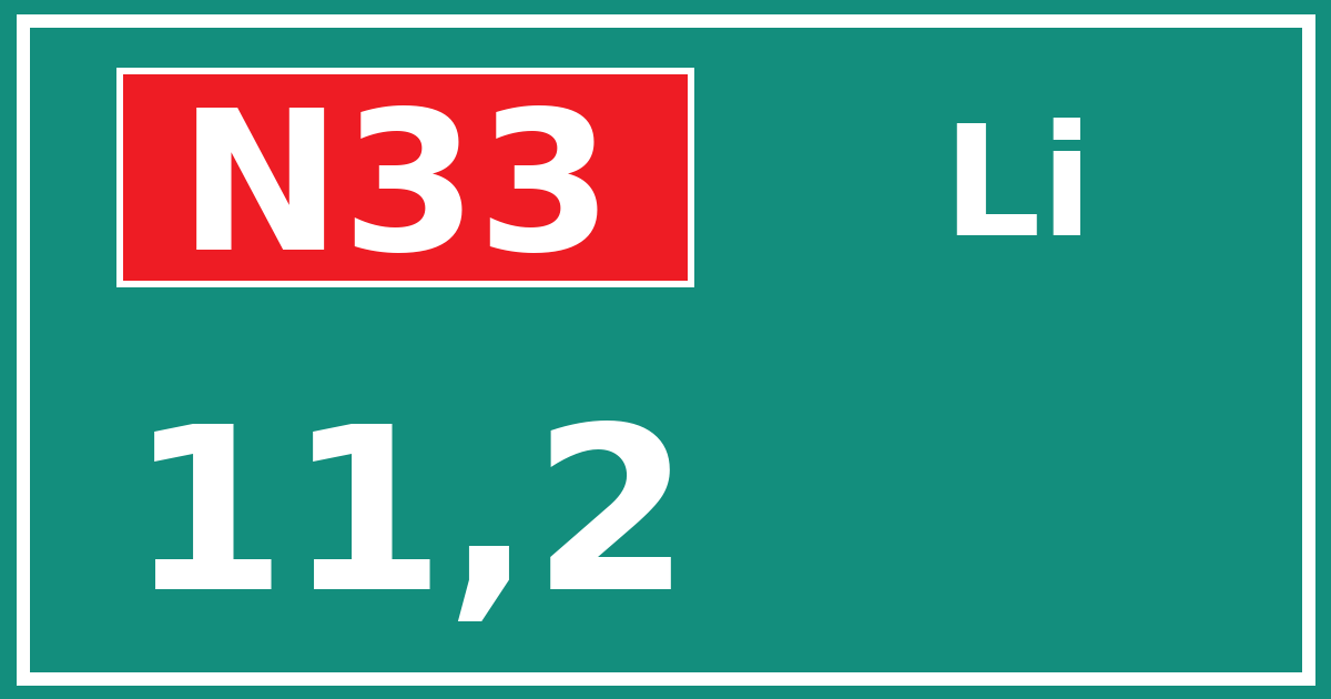 Hectometerbord N33 11,2 zijde Li