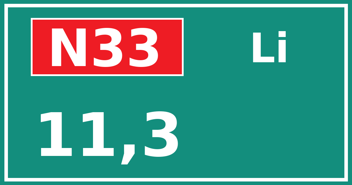 Hectometerbord N33 11,3 zijde Li