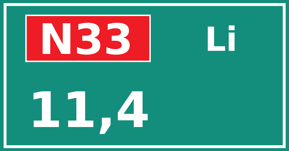 Hectometerbord N33 11,4 zijde Li