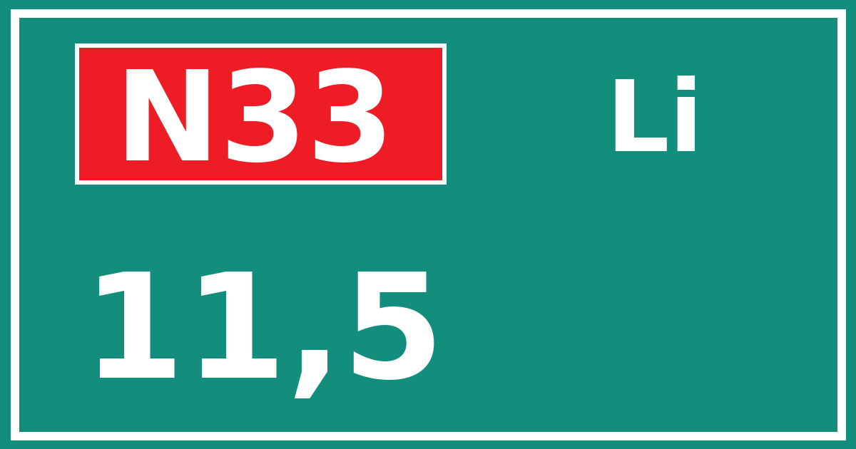 Hectometerbord N33 11,5 zijde Li