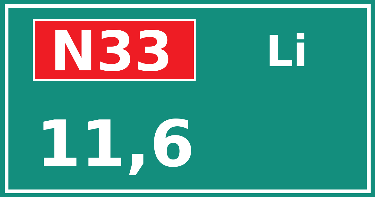 Hectometerbord N33 11,6 zijde Li