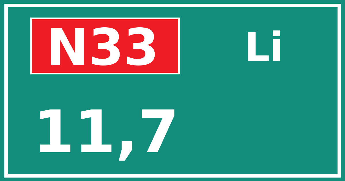Hectometerbord N33 11,7 zijde Li