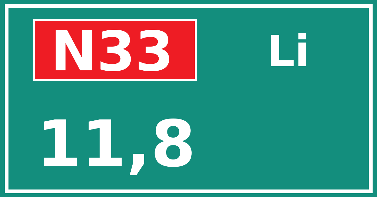 Hectometerbord N33 11,8 zijde Li