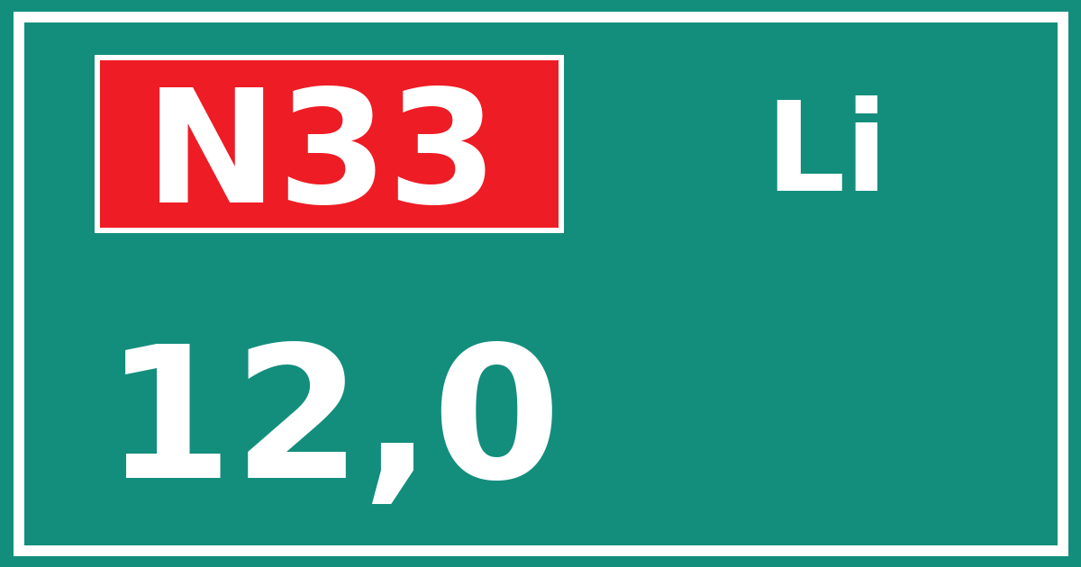 Hectometerbord N33 12,0 zijde Li