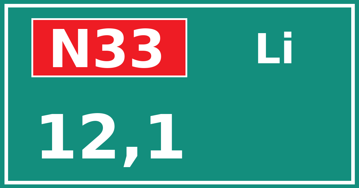 Hectometerbord N33 12,1 zijde Li