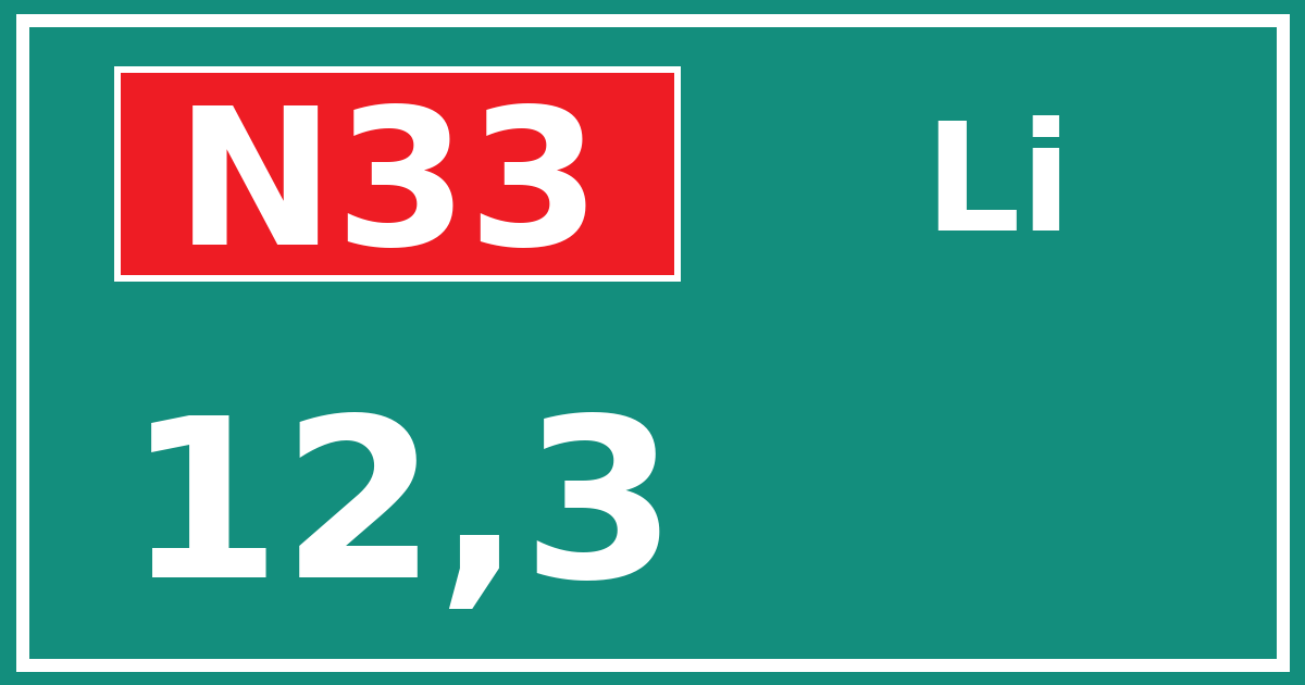 Hectometerbord N33 12,3 zijde Li