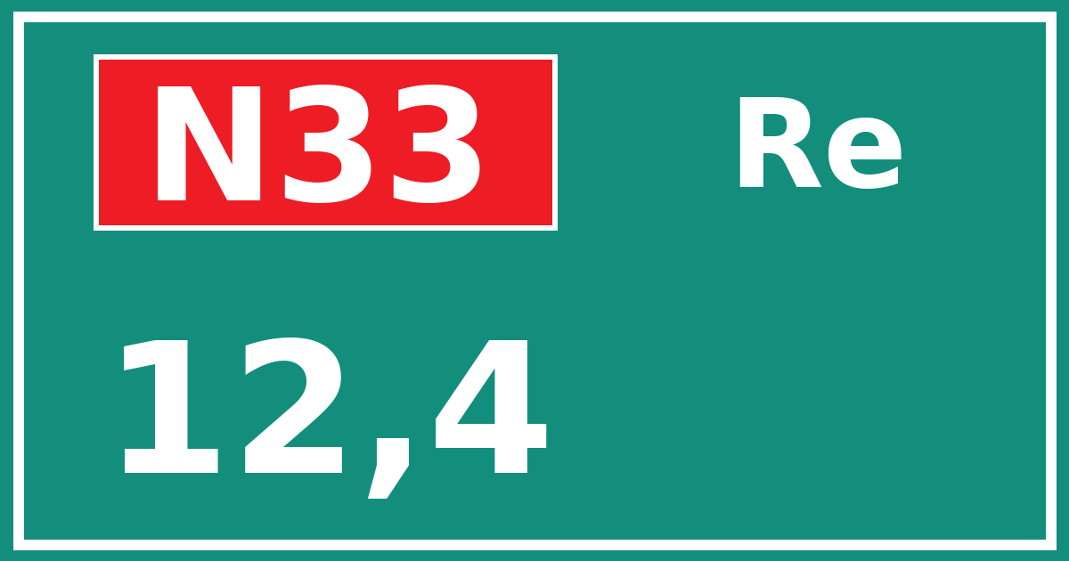 Hectometerbord N33 12,4 zijde Re