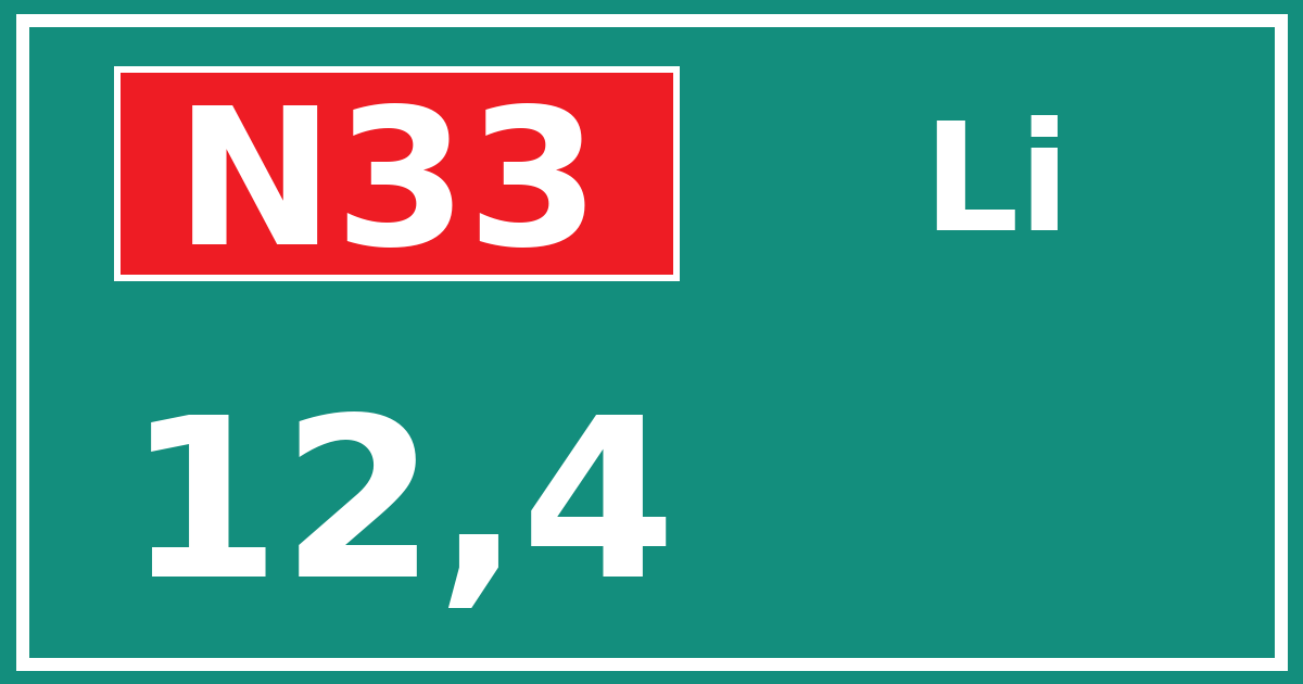 Hectometerbord N33 12,4 zijde Li