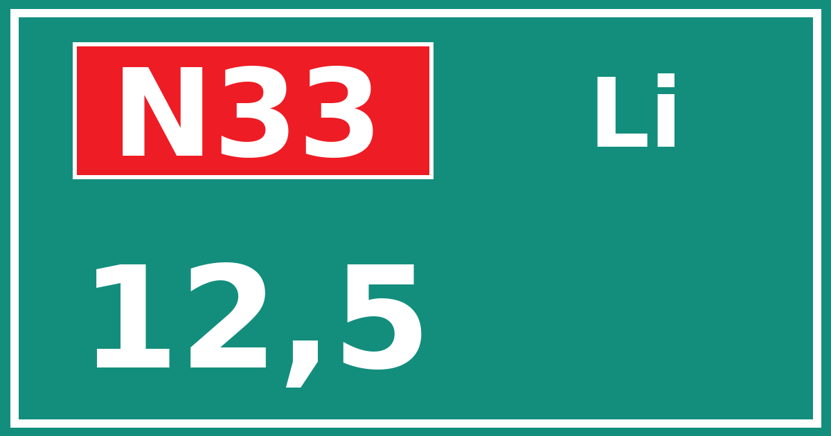 Hectometerbord N33 12,5 zijde Li