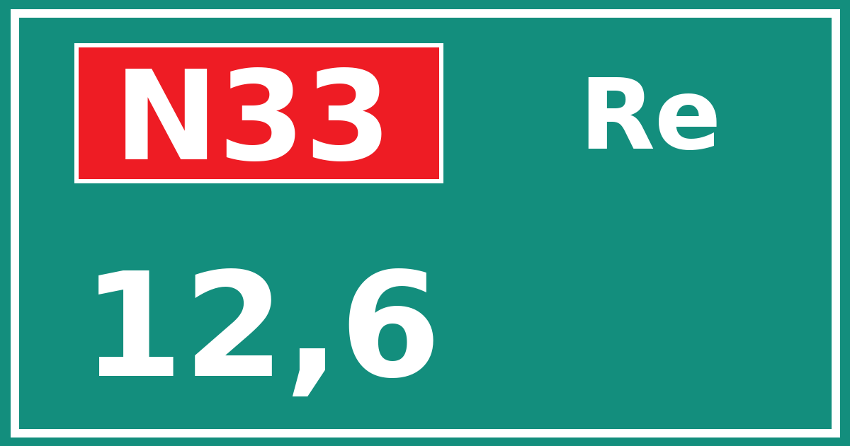 Hectometerbord N33 12,6 zijde Re