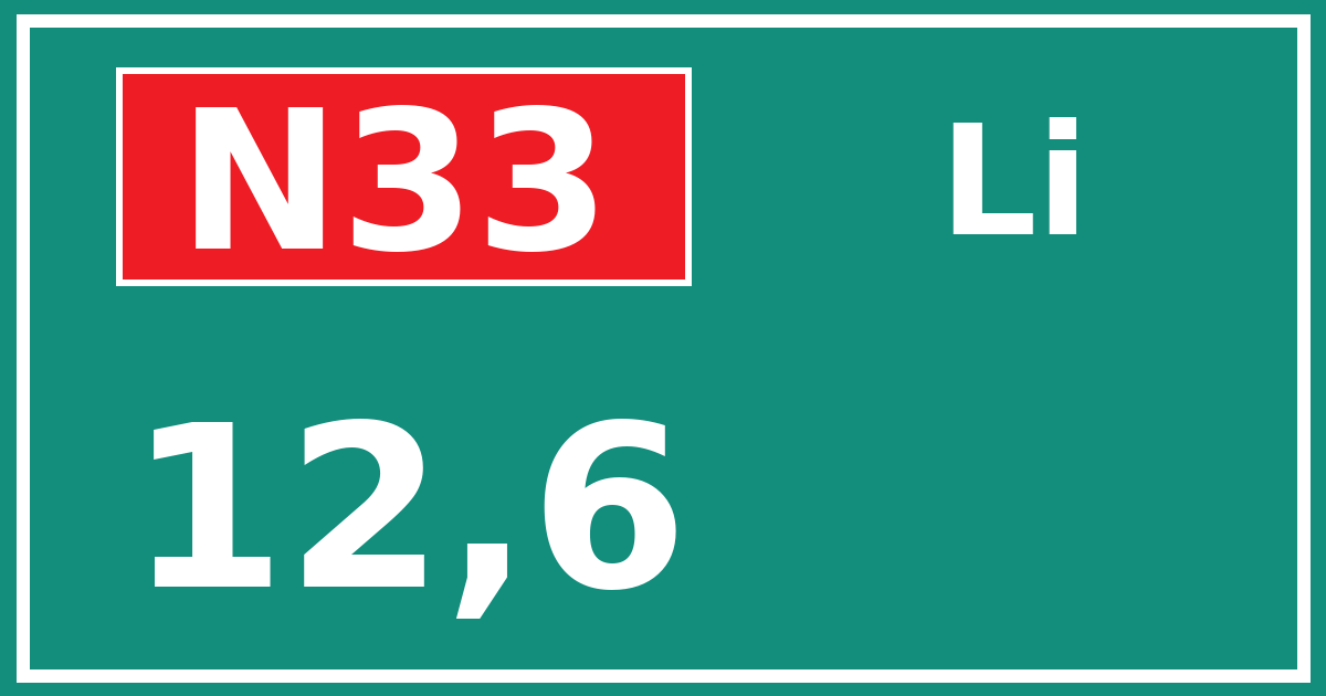 Hectometerbord N33 12,6 zijde Li