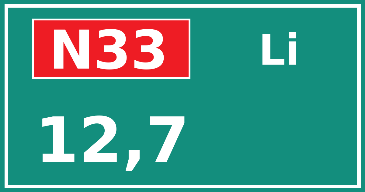 Hectometerbord N33 12,7 zijde Li