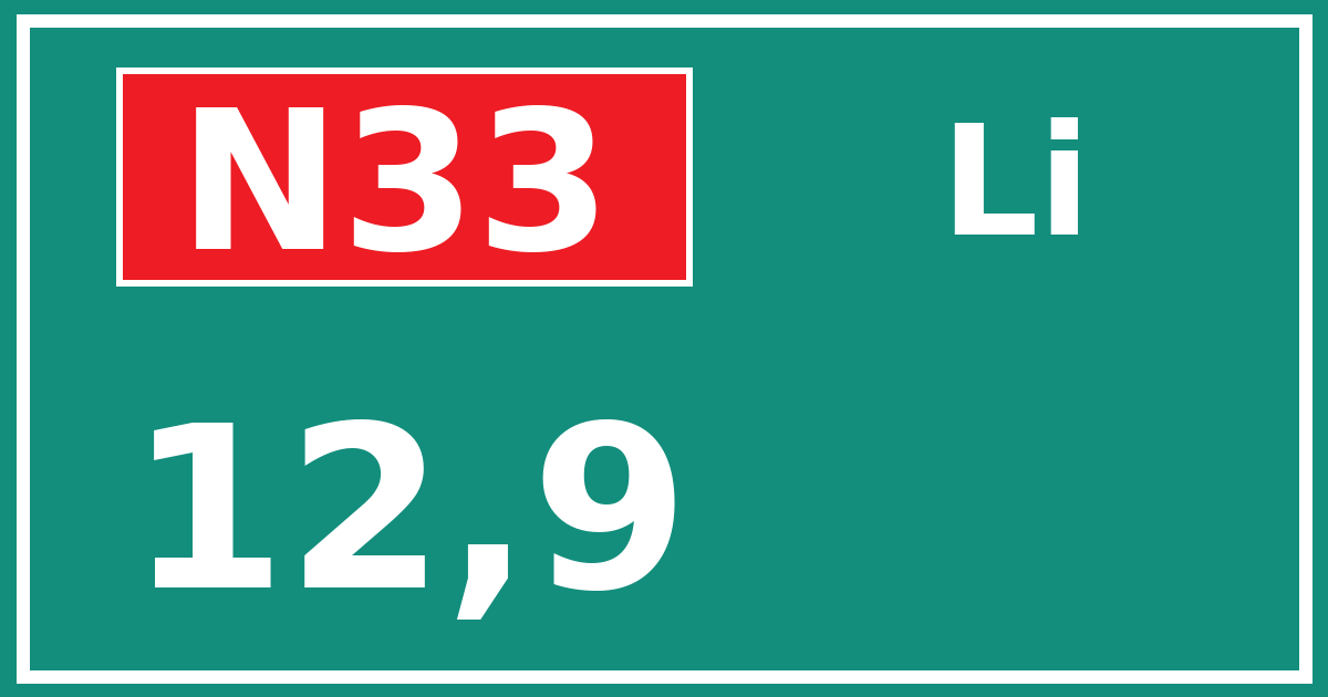 Hectometerbord N33 12,9 zijde Li