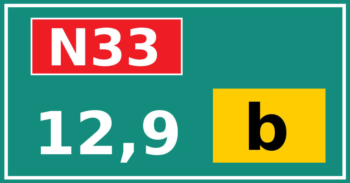 Hectometerbord N33 12,9 letter b