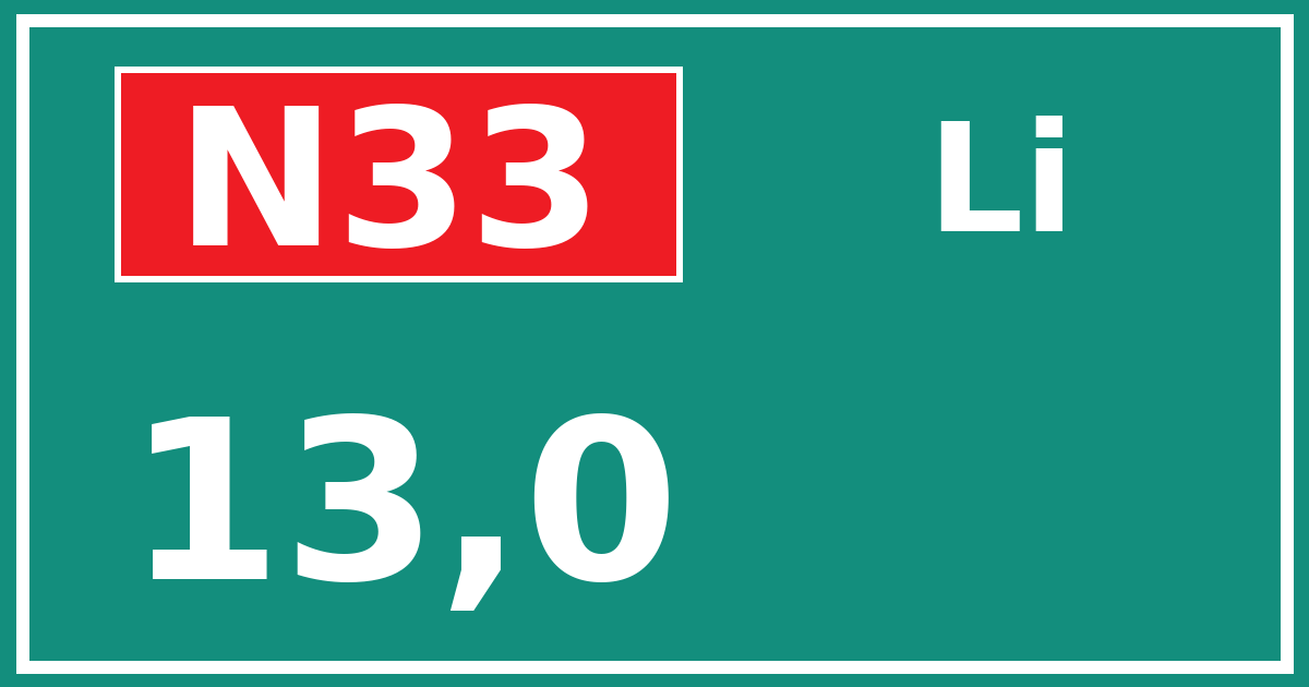 Hectometerbord N33 13,0 zijde Li