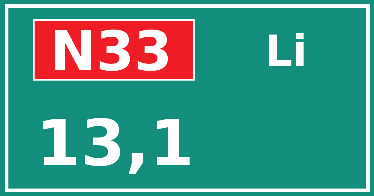 Hectometerbord N33 13,1 zijde Li