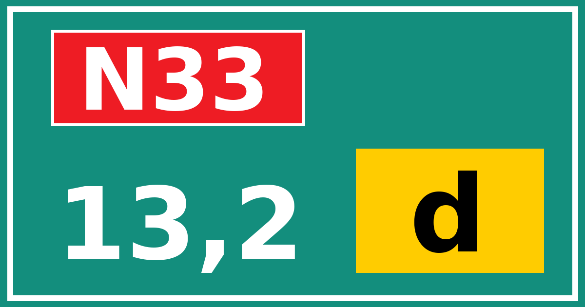 Hectometerbord N33 13,2 letter d