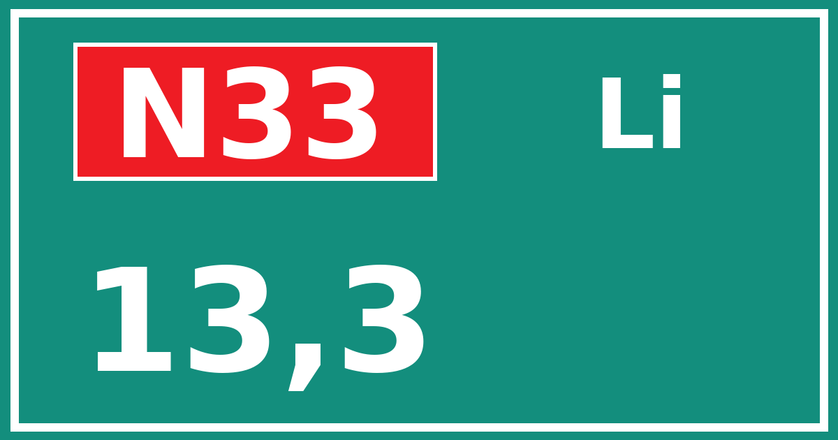 Hectometerbord N33 13,3 zijde Li