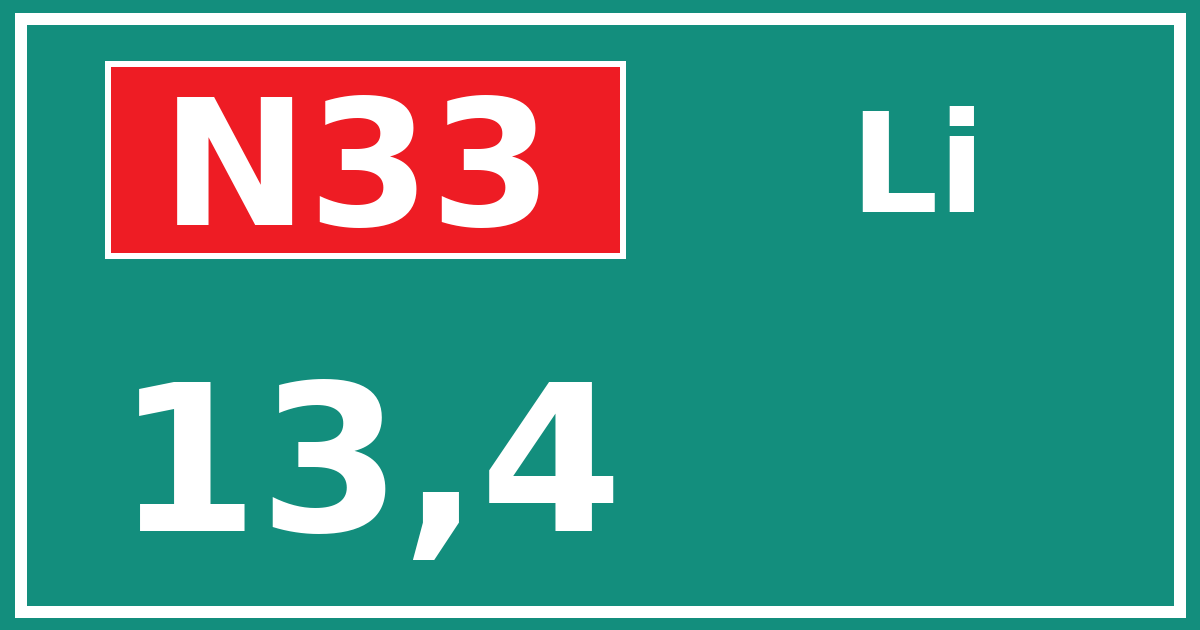 Hectometerbord N33 13,4 zijde Li
