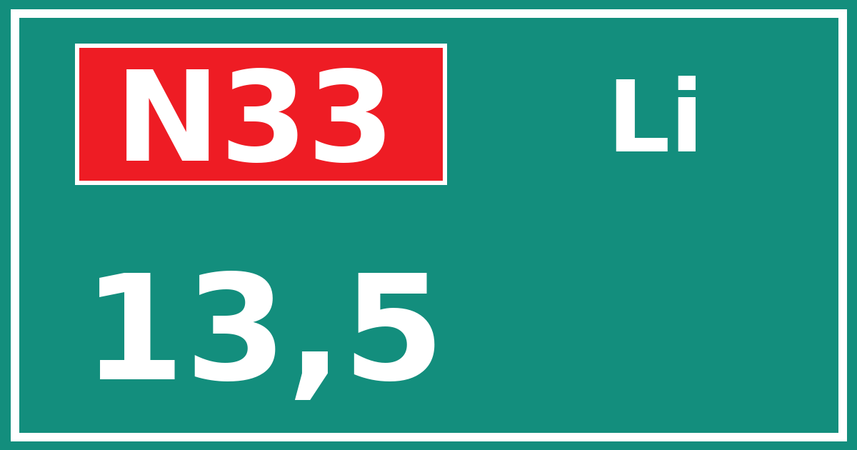 Hectometerbord N33 13,5 zijde Li