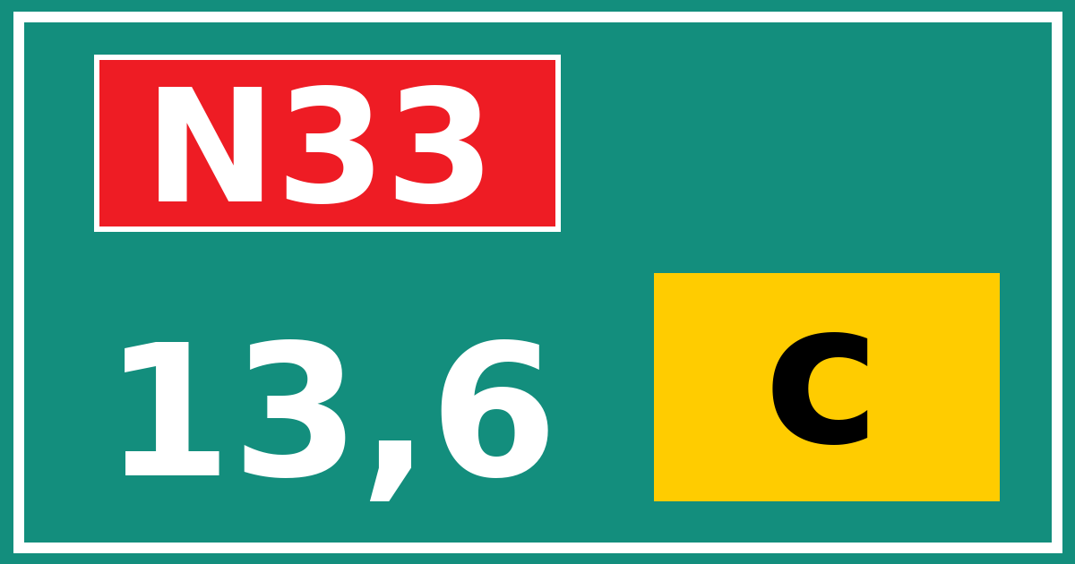 Hectometerbord N33 13,6 letter c
