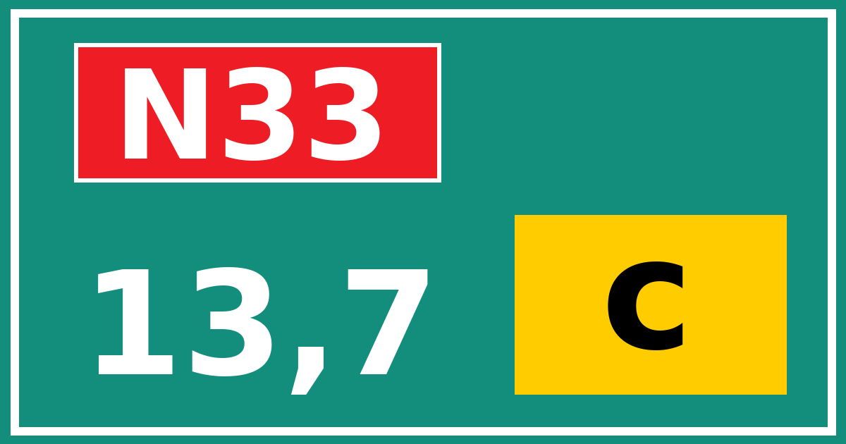 Hectometerbord N33 13,7 letter c