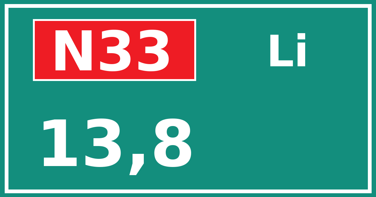 Hectometerbord N33 13,8 zijde Li