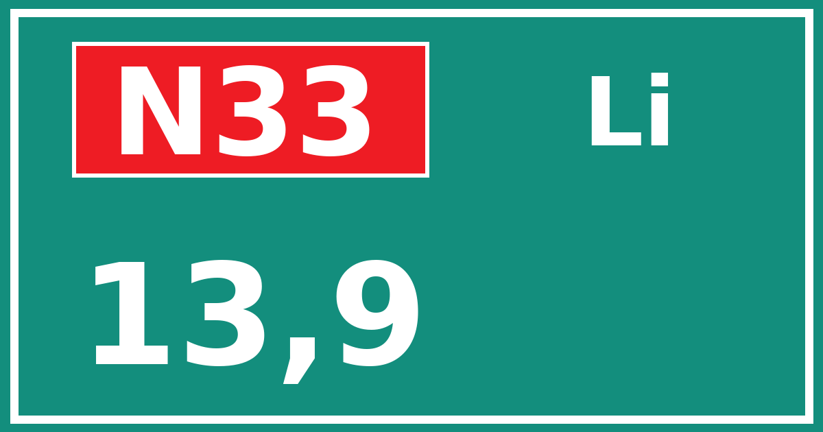 Hectometerbord N33 13,9 zijde Li