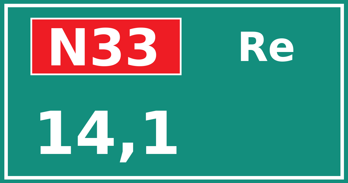 Hectometerbord N33 14,1 zijde Re