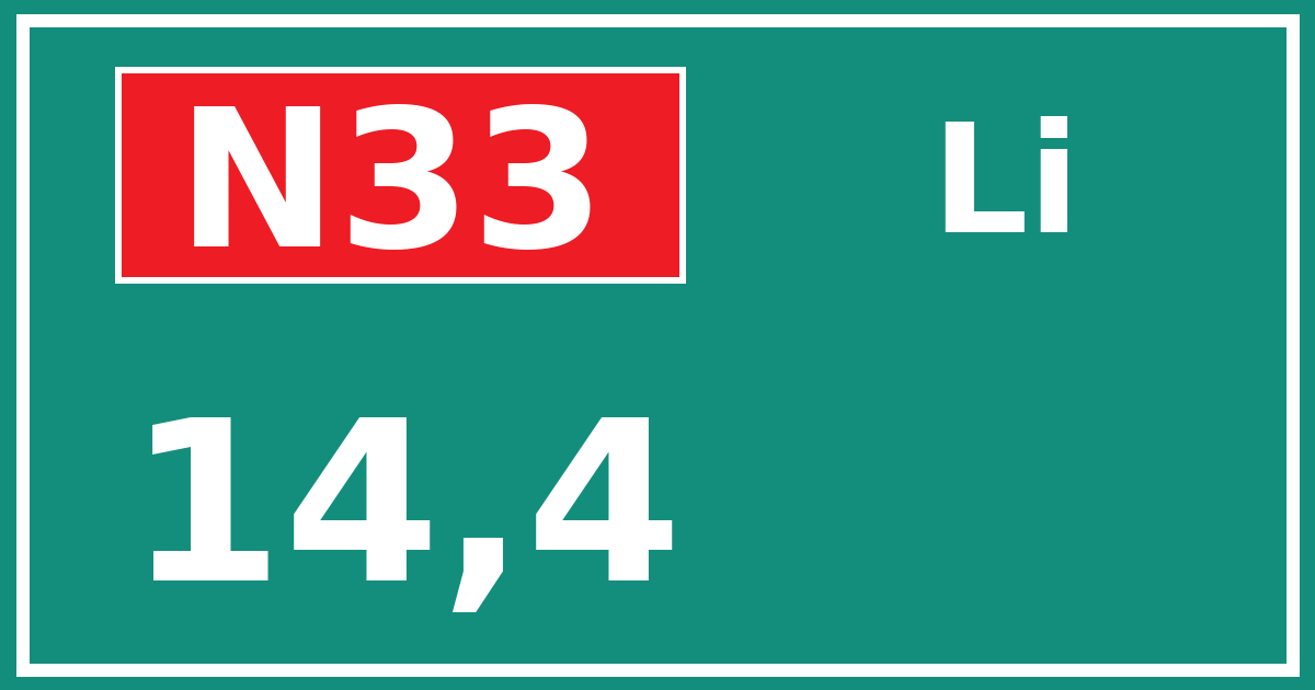 Hectometerbord N33 14,4 zijde Li