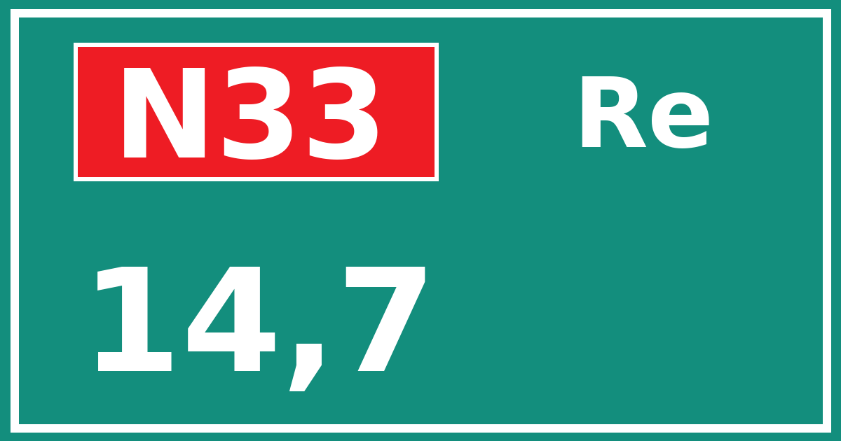 Hectometerbord N33 14,7 zijde Re