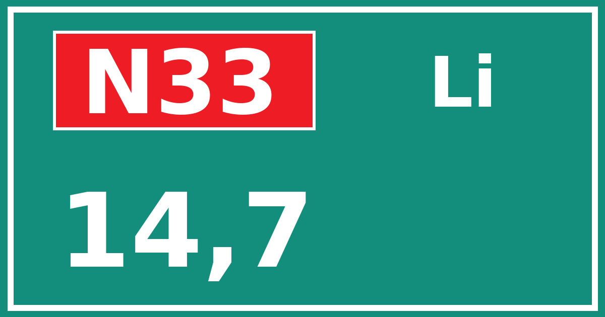 Hectometerbord N33 14,7 zijde Li