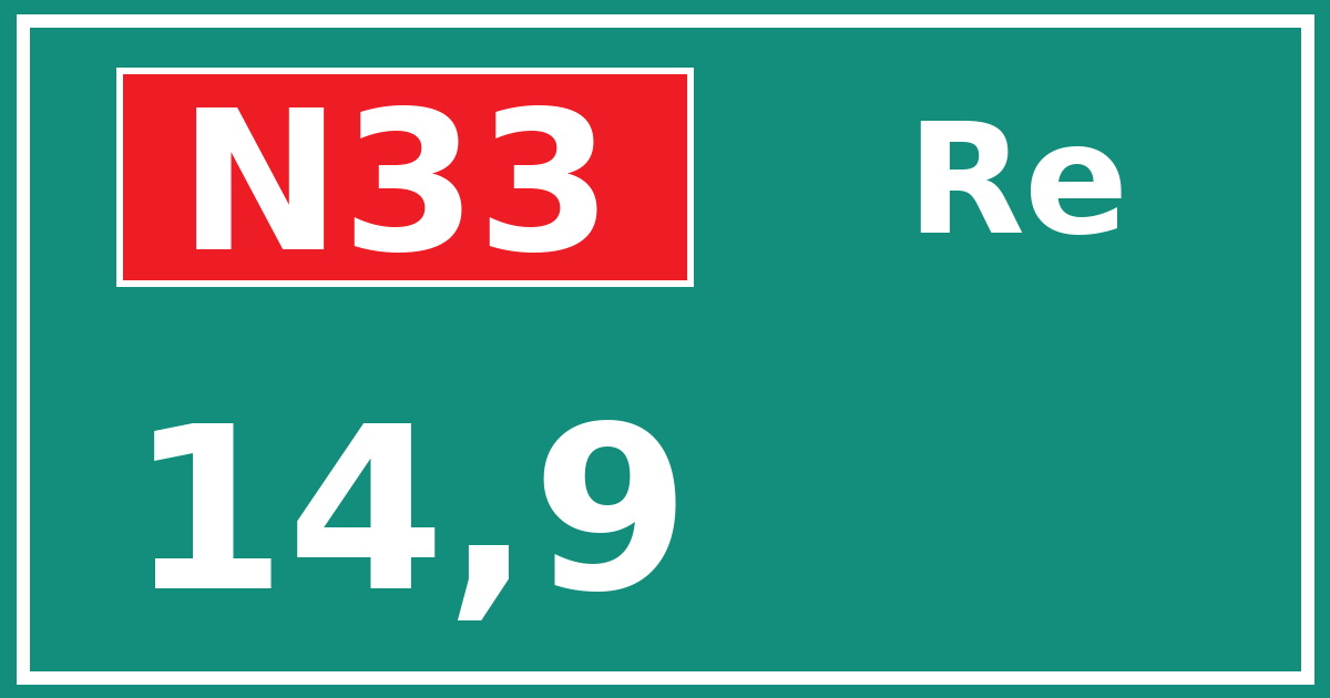Hectometerbord N33 14,9 zijde Re